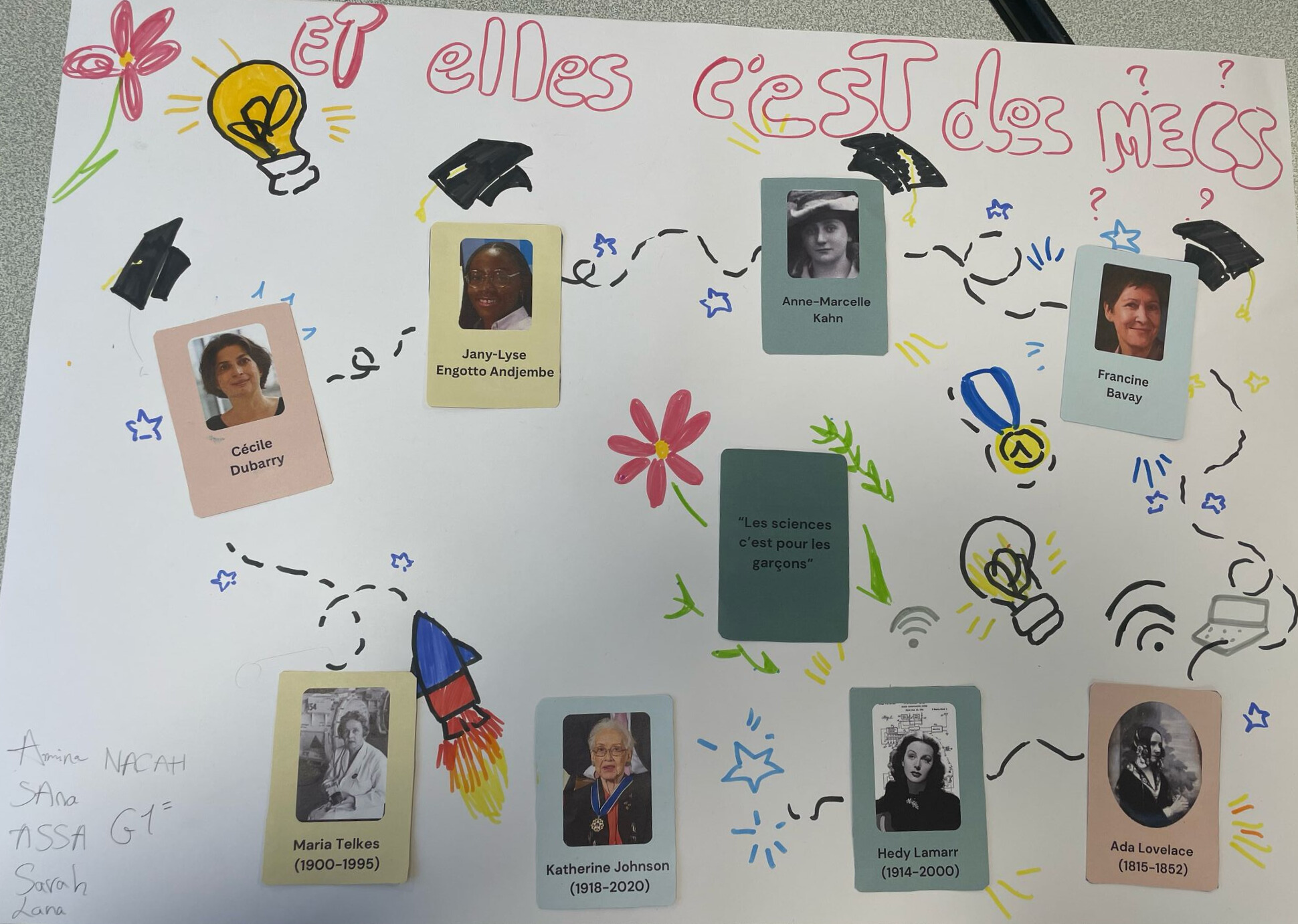 « Ambassadrices IMT » – IMT Nord Europe